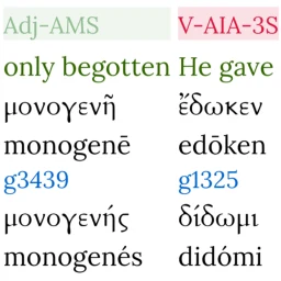 Значок Hebrew/Greek Interlinear Bible
